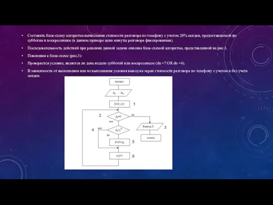 Составить блок-схему алгоритма вычисления стоимости разговора по телефону с учетом 20% скидки,