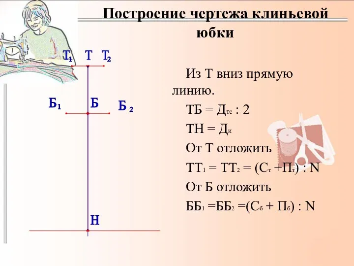 Построение чертежа клиньевой юбки Из Т вниз прямую линию. ТБ = Дтс