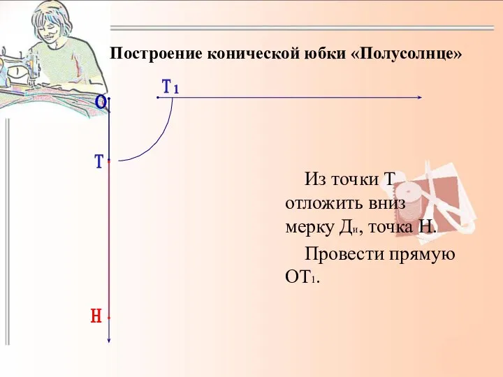 О Т Т 1 Построение конической юбки «Полусолнце» Из точки Т отложить