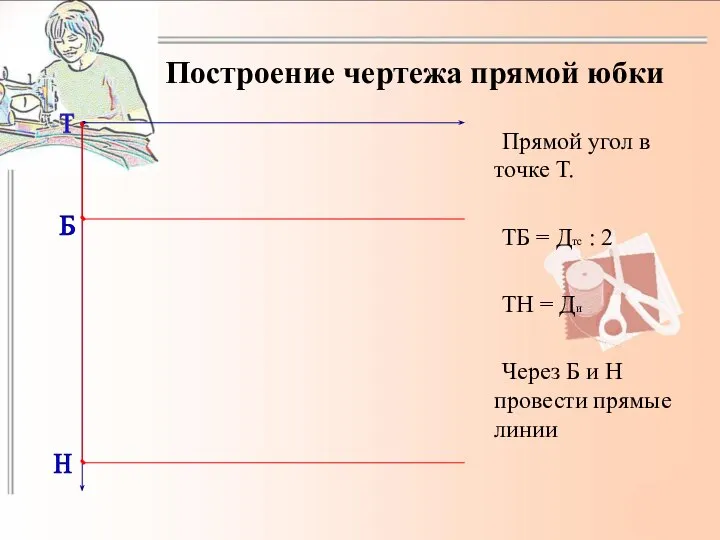 Построение чертежа прямой юбки Прямой угол в точке Т. ТБ = Дтс