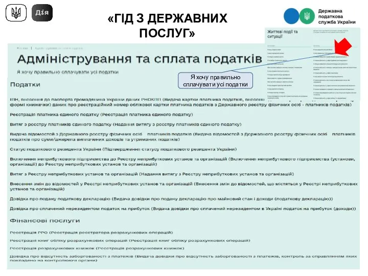 «ГІД З ДЕРЖАВНИХ ПОСЛУГ» Я хочу правильно сплачувати усі податки