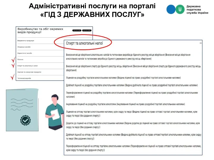 Адміністративні послуги на порталі «ГІД З ДЕРЖАВНИХ ПОСЛУГ»