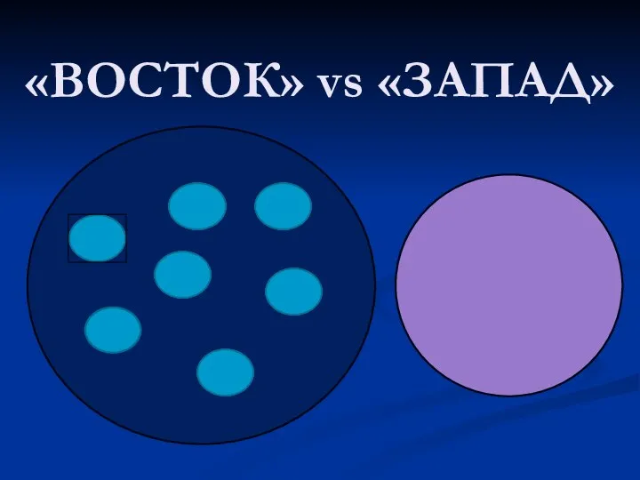 «ВОСТОК» vs «ЗАПАД»