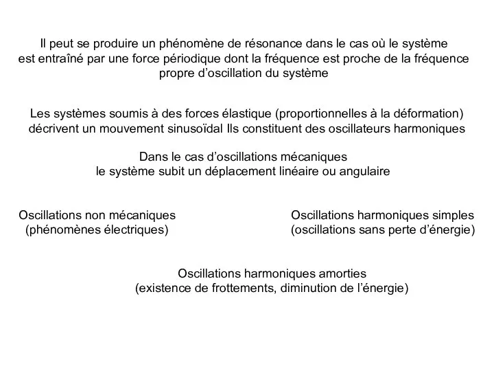 Il peut se produire un phénomène de résonance dans le cas où