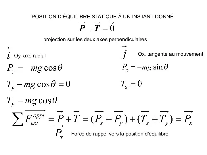 projection sur les deux axes perpendiculaires Ox, tangente au mouvement Oy, axe