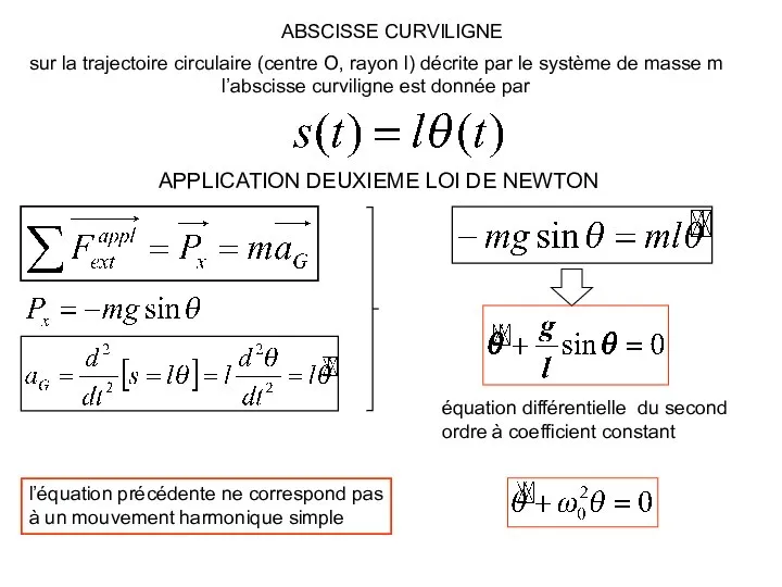 ABSCISSE CURVILIGNE sur la trajectoire circulaire (centre O, rayon l) décrite par