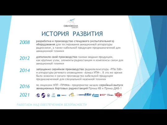 НПП «АВИАКОМ» было создано в 2008 году, начав свою деятельность с организации.