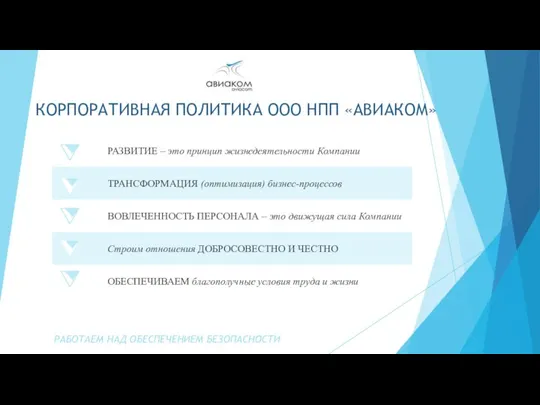 РАБОТАЕМ НАД ОБЕСПЕЧЕНИЕМ БЕЗОПАСНОСТИ КОРПОРАТИВНАЯ ПОЛИТИКА ООО НПП «АВИАКОМ»