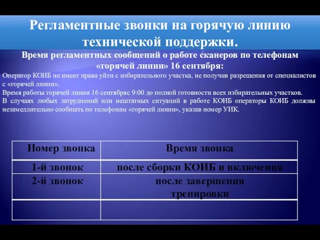 Регламентные звонки на горячую линию технической поддержки. Время регламентных сообщений о работе