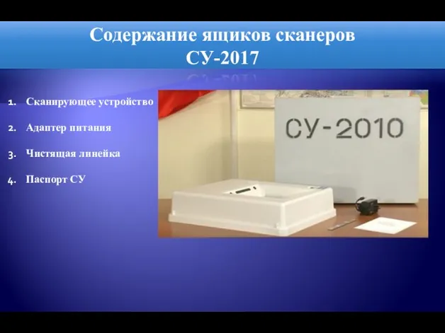 Содержание ящиков сканеров СУ-2017 Сканирующее устройство Адаптер питания Чистящая линейка Паспорт СУ