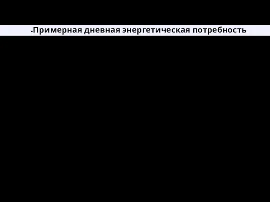 Примерная дневная энергетическая потребность Определить точное количество энергии, которое требуется каждый день