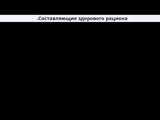 Составляющие здорового рациона Поскольку, первостепенной причиной ожирения является энергетический дизбаланс, считаю необходимым