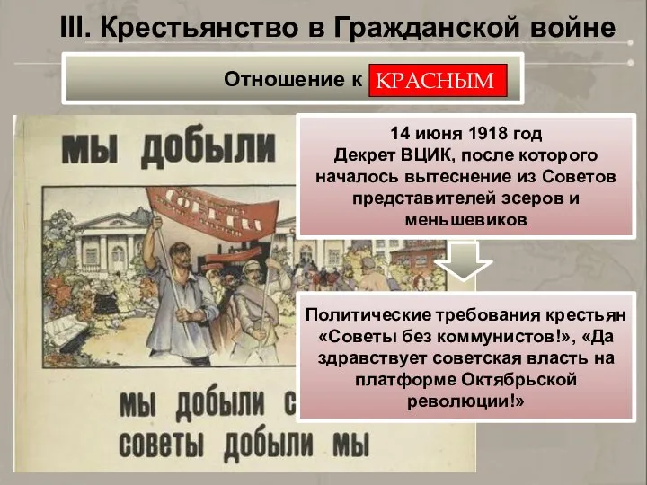 III. Крестьянство в Гражданской войне 14 июня 1918 год Декрет ВЦИК, после