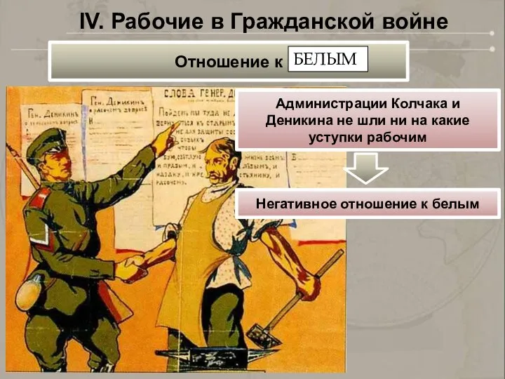 IV. Рабочие в Гражданской войне Администрации Колчака и Деникина не шли ни