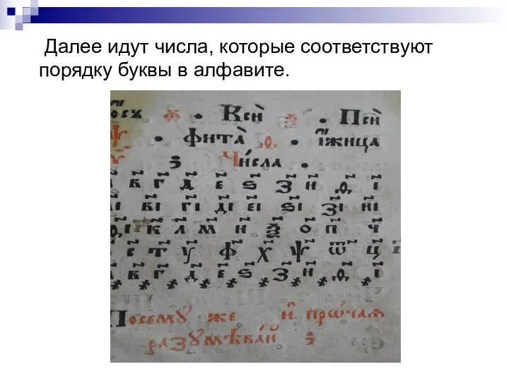 Далее идут числа, которые соответствуют порядку буквы в алфавите.