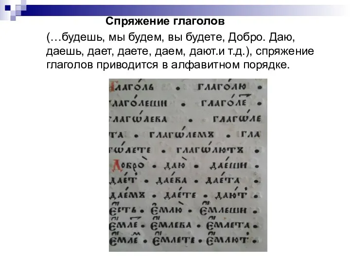 Спряжение глаголов (…будешь, мы будем, вы будете, Добро. Даю, даешь, дает, даете,