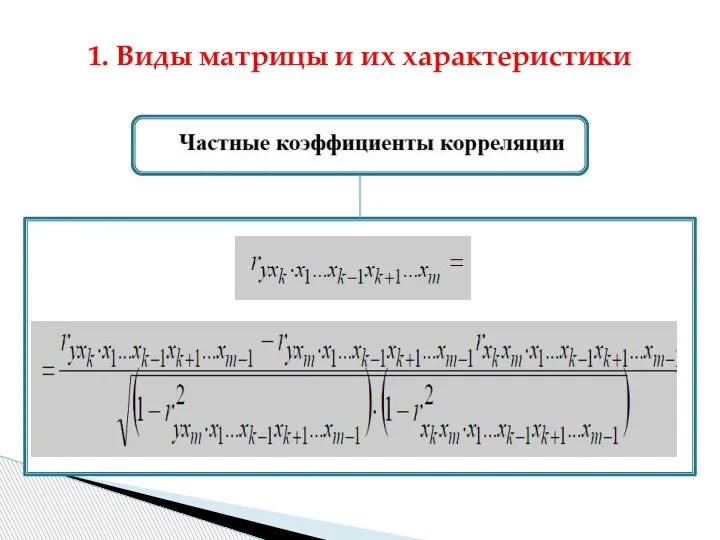 1. Виды матрицы и их характеристики