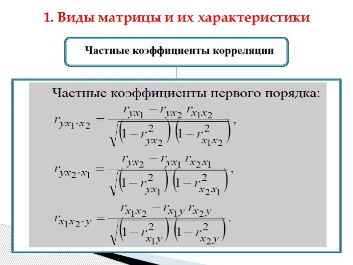 1. Виды матрицы и их характеристики