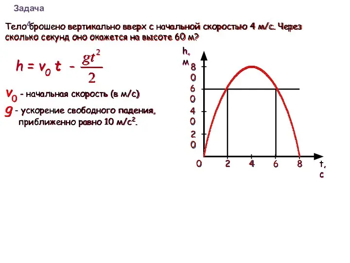 Тело брошено вертикально вверх с начальной скоростью 4 м/с. Через сколько секунд