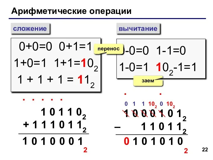 Арифметические операции сложение вычитание 0+0=0 0+1=1 1+0=1 1+1=102 1 + 1 +