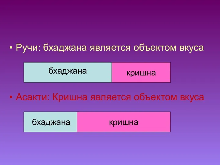 Ручи: бхаджана является объектом вкуса Асакти: Кришна является объектом вкуса бхаджана кришна бхаджана кришна