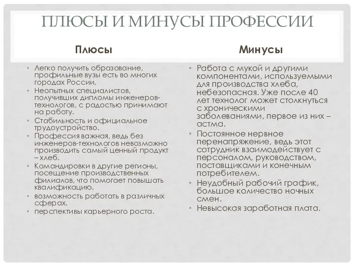 ПЛЮСЫ И МИНУСЫ ПРОФЕССИИ Плюсы Легко получить образование, профильные вузы есть во