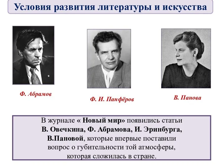 Ф. Абрамов Ф. И. Панфёров В. Панова В журнале « Новый мир»