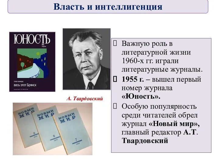 Важную роль в литературной жизни 1960-х гг. играли литературные журналы. 1955 г.