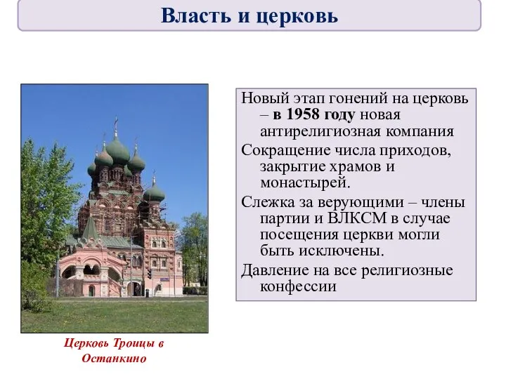 Новый этап гонений на церковь – в 1958 году новая антирелигиозная компания