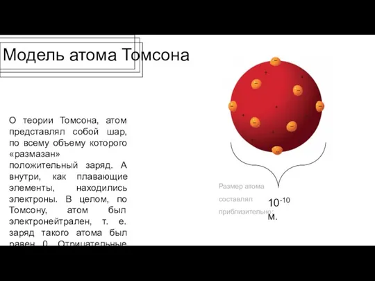 Модель атома Томсона Размер атома составлял приблизительно: О теории Томсона, атом представлял