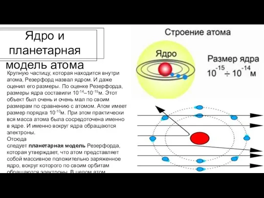 Ядро и планетарная модель атома Крупную частицу, которая находится внутри атома, Резерфорд