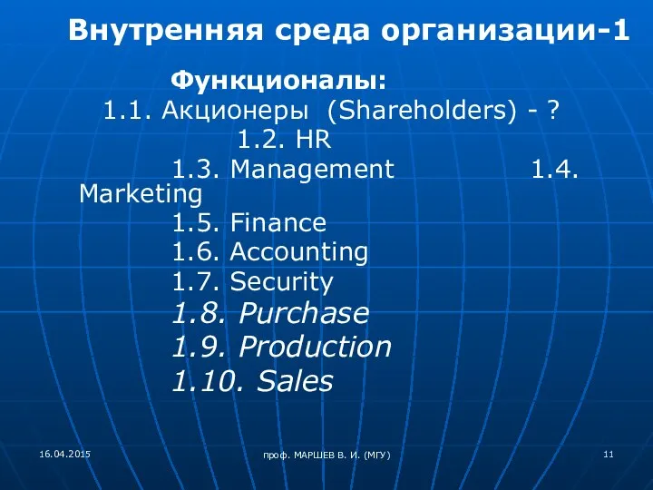 Внутренняя среда организации-1 Функционалы: 1.1. Акционеры (Shareholders) - ? 1.2. HR 1.3.