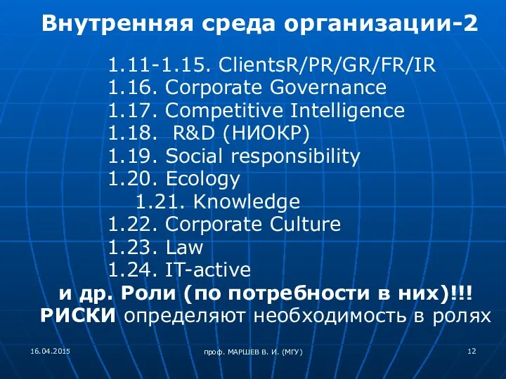 Внутренняя среда организации-2 1.11-1.15. ClientsR/PR/GR/FR/IR 1.16. Corporate Governance 1.17. Competitive Intelligence 1.18.