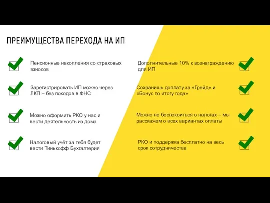 Пенсионные накопления со страховых взносов Зарегистрировать ИП можно через ЛКП – без