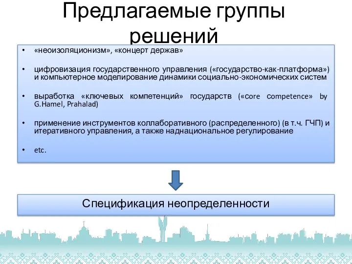 Предлагаемые группы решений «неоизоляционизм», «концерт держав» цифровизация государственного управления («государство-как-платформа») и компьютерное