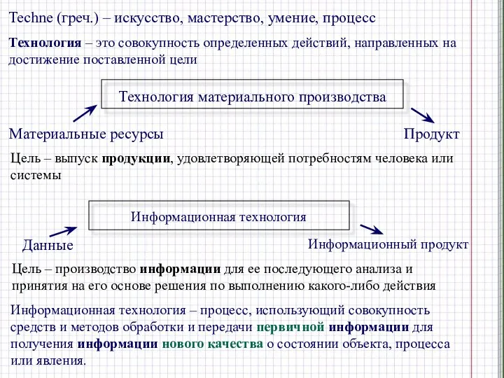 Материальные ресурсы Продукт Цель – выпуск продукции, удовлетворяющей потребностям человека или системы