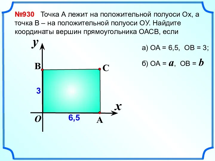 №930 Точка А лежит на положительной полуоси Ох, а точка В –