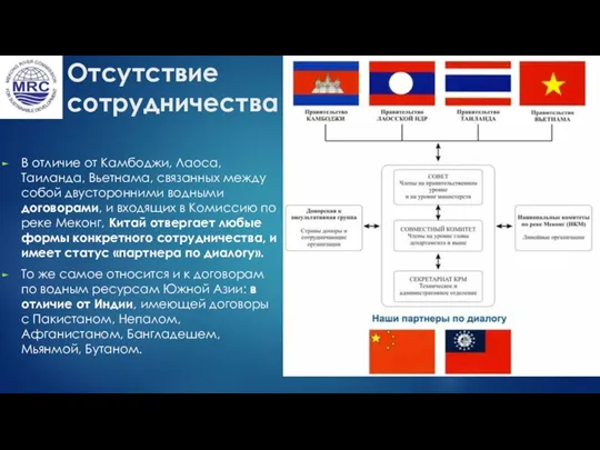 Отсутствие сотрудничества В отличие от Камбоджи, Лаоса, Таиланда, Вьетнама, связанных между собой