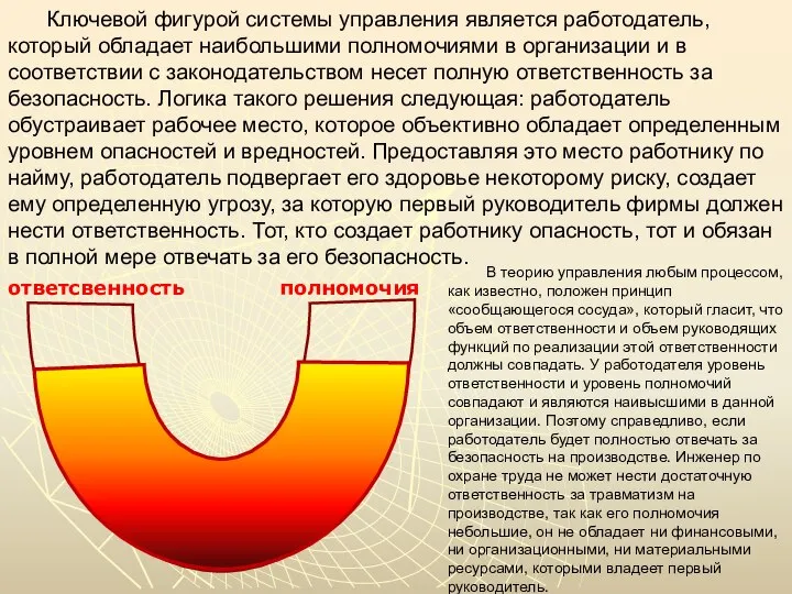 Ключевой фигурой системы управления является работодатель, который обладает наибольшими полномочиями в организации