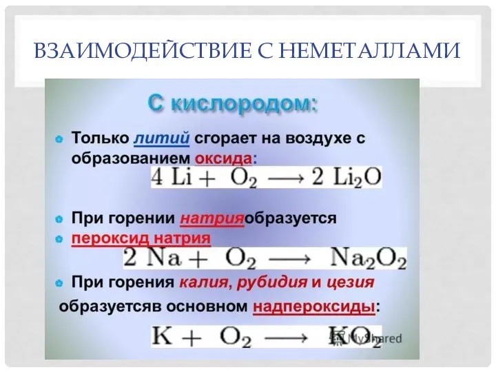 ВЗАИМОДЕЙСТВИЕ С НЕМЕТАЛЛАМИ