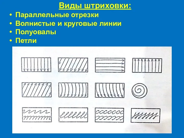 Виды штриховки: Параллельные отрезки Волнистые и круговые линии Полуовалы Петли