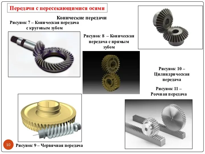 Передачи с пересекающимися осями Конические передачи Рисунок 7 – Коническая передача с