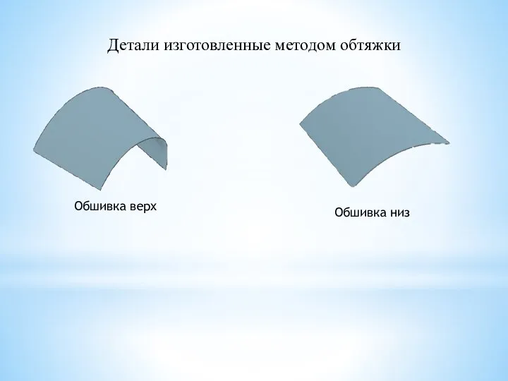 Детали изготовленные методом обтяжки Обшивка верх Обшивка низ