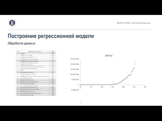 МИЭМ НИУ ВШЭ, Прикладная Математика Построение регрессионной модели Обработка данных