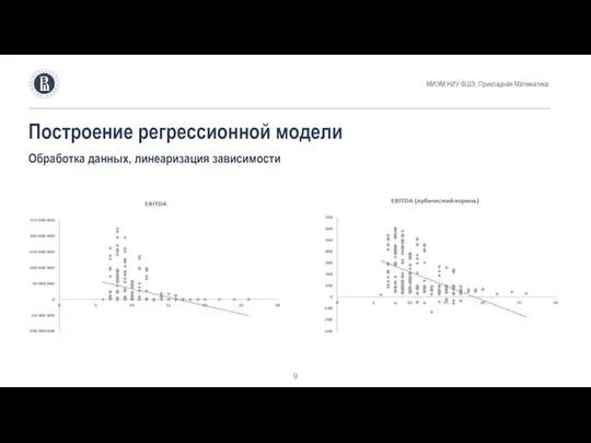 МИЭМ НИУ ВШЭ, Прикладная Математика Построение регрессионной модели Обработка данных, линеаризация зависимости