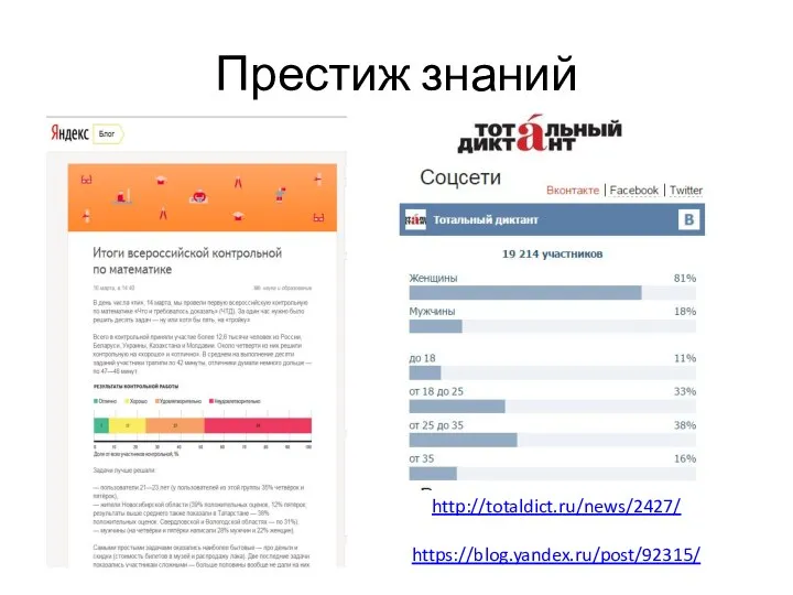 Престиж знаний https://blog.yandex.ru/post/92315/ http://totaldict.ru/news/2427/