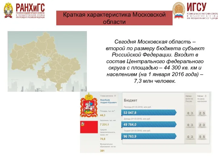 Краткая характеристика Московской области Сегодня Московская область – второй по размеру бюджета