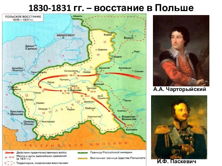 1830-1831 гг. – восстание в Польше А.А. Чарторыйский И.Ф. Паскевич