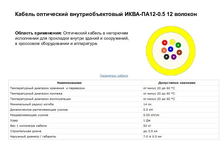 Кабель оптический внутриобъектовый ИКВА-ПА12-0.5 12 волокон Область применения: Оптический кабель в негорючем