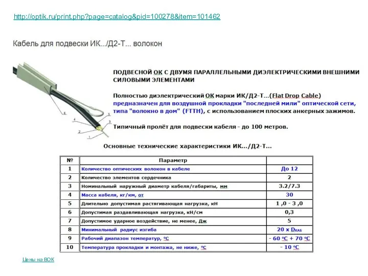 http://optik.ru/print.php?page=catalog&pid=100278&item=101462 Цены на ВОК